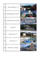 Сторінка списку тимчасових споруд Дніпровського району на демонтаж