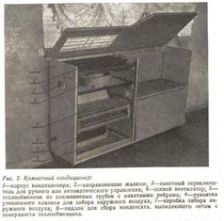 Київ, 1963 рік: експериментальний будинок з кондиціонерами
