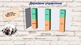 Бюджетний запит Дніпровського району на 2021 рік