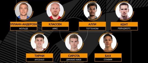 Защитник киевского `Динамо` Александр Сирота вошел в команду недели Лиги Европы