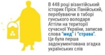 Сьогодні - День української писемності та мови Сьогодні - День української писемності та мови