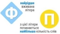 Сьогодні - День української писемності та мови Сьогодні - День української писемності та мови