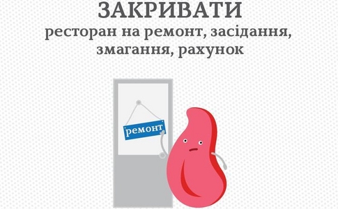 Закрити чи зачинити - як правильно? Закрити чи зачинити - як правильно?