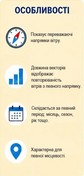 Роза вітрів