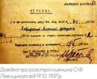 15 місяців «Великого терору»