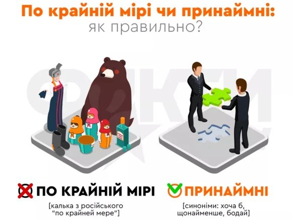 По крайній мірі: як правильно говорити українською